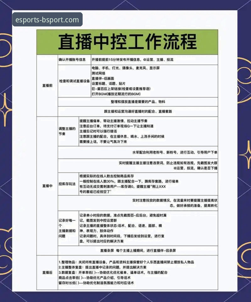 BSport体育平台使用教程：从注册到赛事直播的完整操作指南