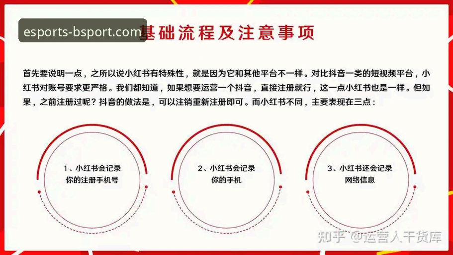 BSport体育官网下载安装教程 BSport体育平台官网下载安装完整指南:从注册到使用的专业流程