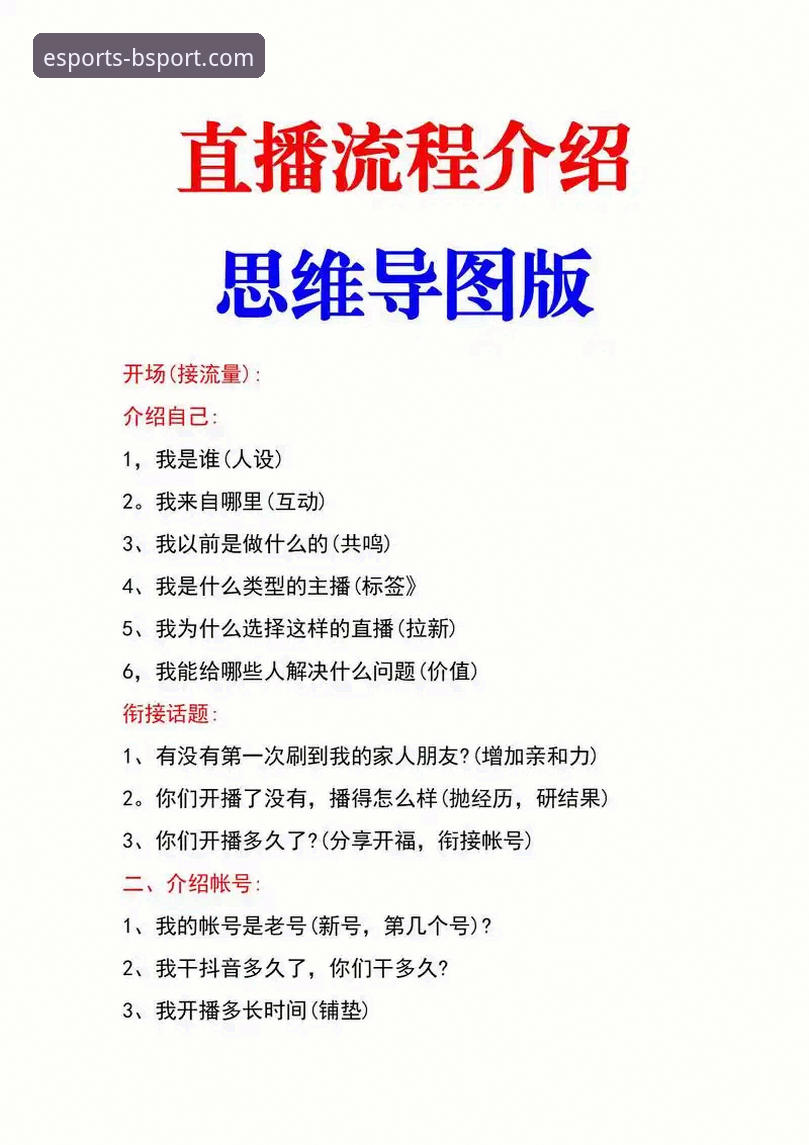 资深用户的BSport体育平台实战经验：从下载到赛事直播全流程解析